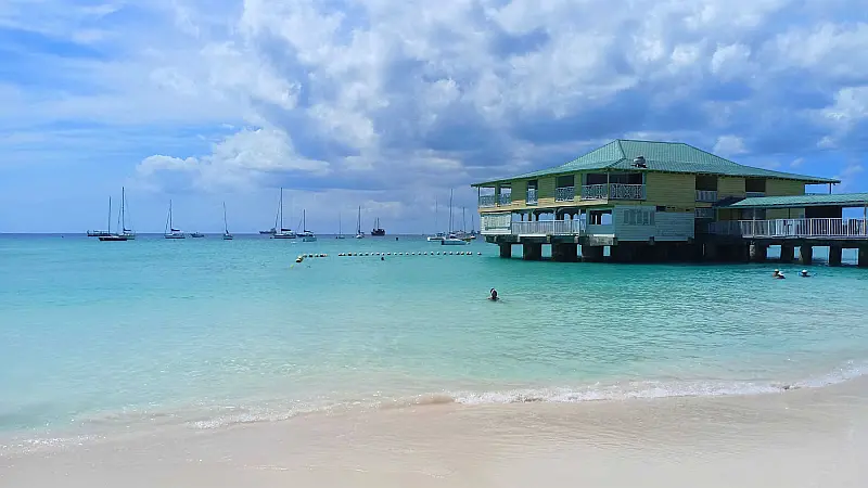 Holiday recommendations